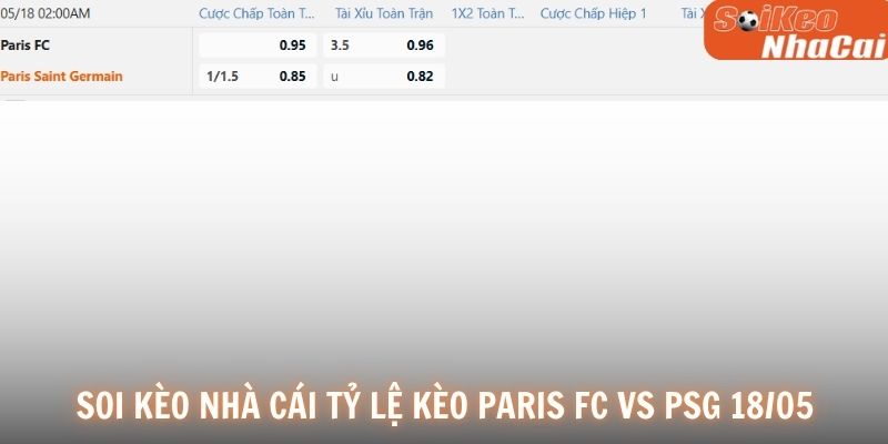 Soi kèo nhà cái tỷ lệ kèo Paris FC vs PSG 18/05