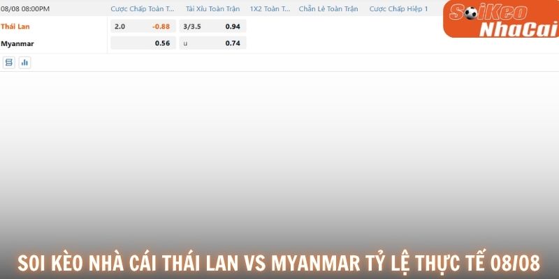 Soi kèo nhà cái Thái Lan vs Myanmar tỷ lệ thực tế 08/08